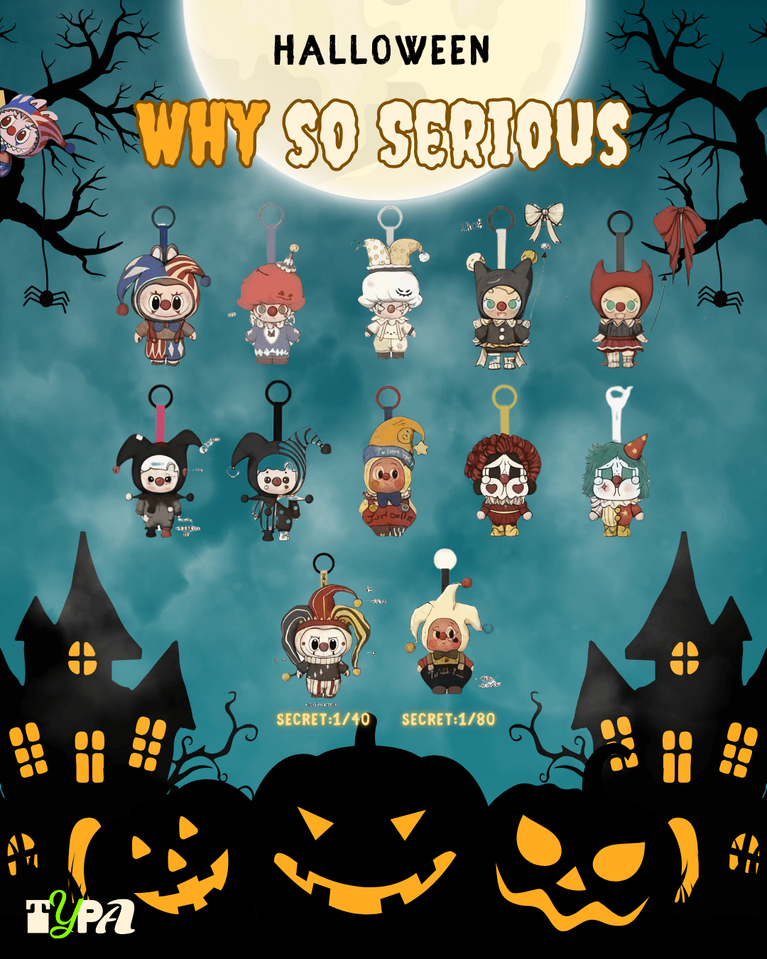 Labubu Investment Grade Clothes Collection 2030 Forecast